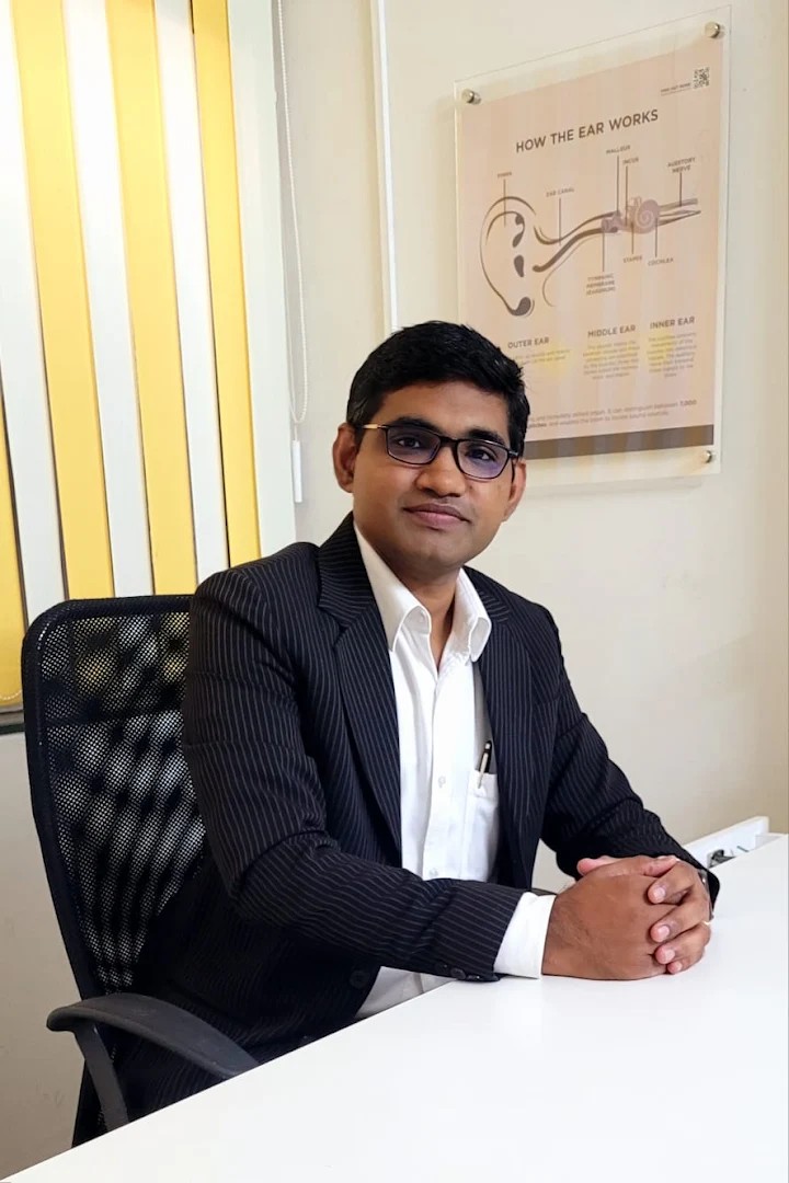 Mr. Sandeep Chaware